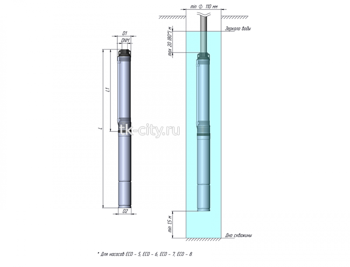 Скважинный насос UNIPUMP ECO 3-40 (550 Вт)