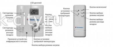 Тепловая завеса Тепломаш КЭВ-18П3042Е