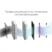 ochistitel-vozdukha-pritochnyj-ballu-oneair-asp-200sp-s-nagrevatelnym-elementom