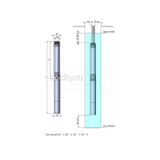 skvazhinnyj-nasos-unipump-eco-2-100-1100-vt